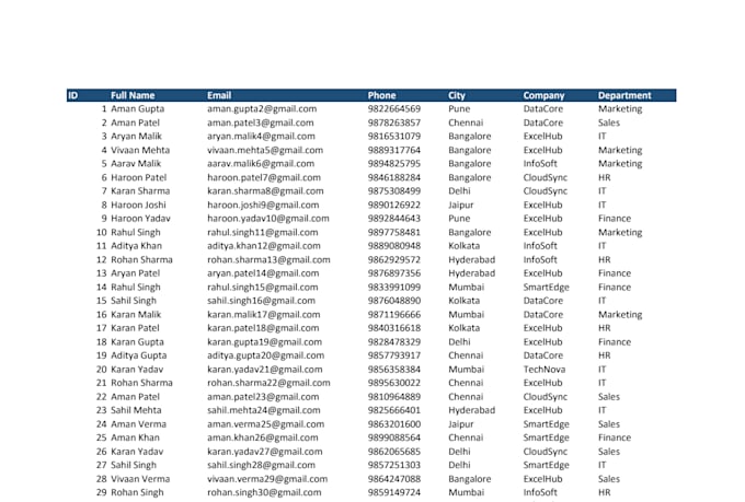 do fast data entry, excel typing, copy paste and web res